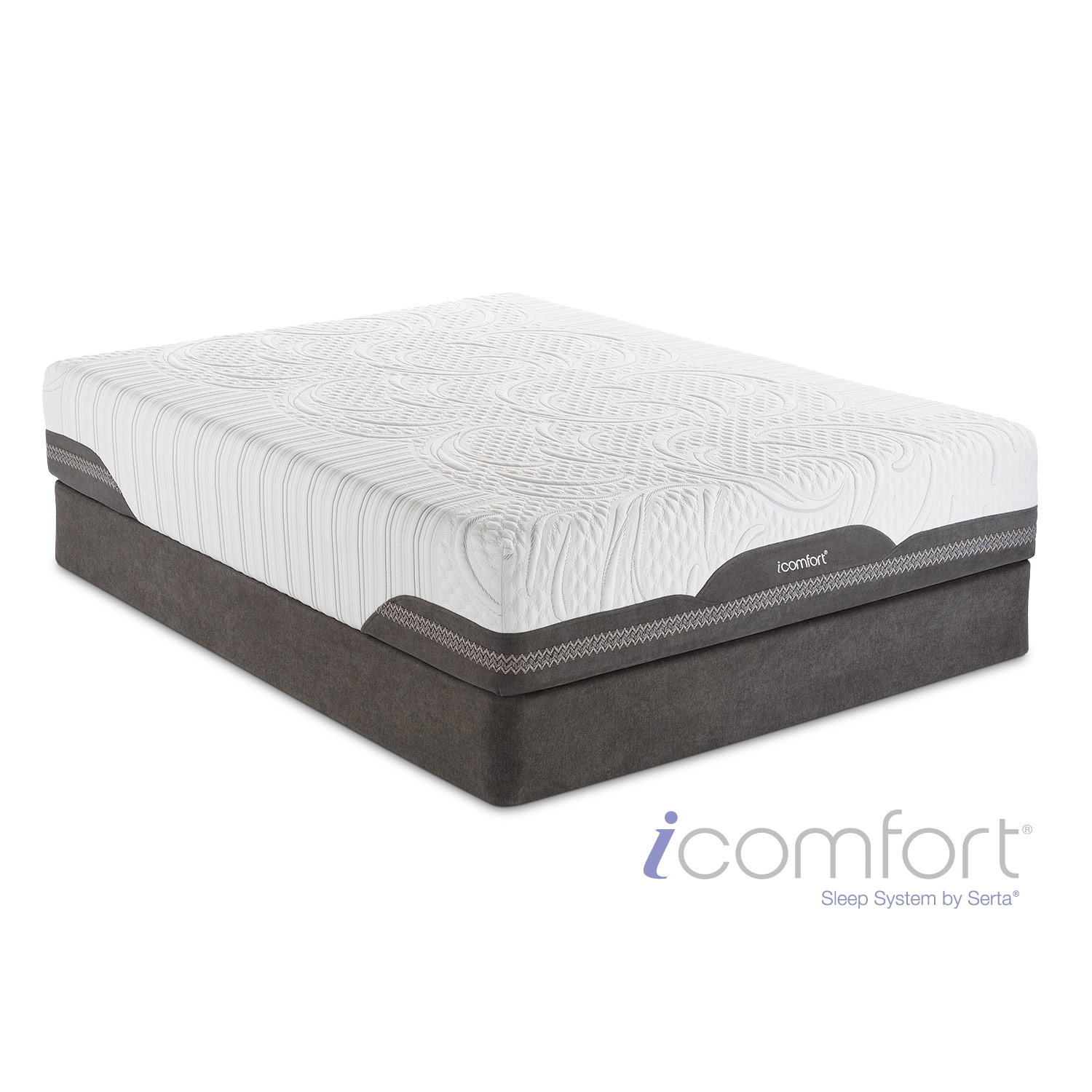 Matthews Mattress Mattress Store Reviews