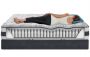Serta iComfort Hybrid Applause II Plush - Mattress Reviews | GoodBed.com