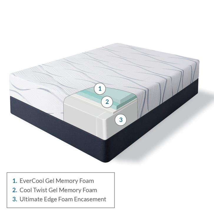 Serta Perfect Sleeper Elite Carriage Hill II Cushion Firm Mattress