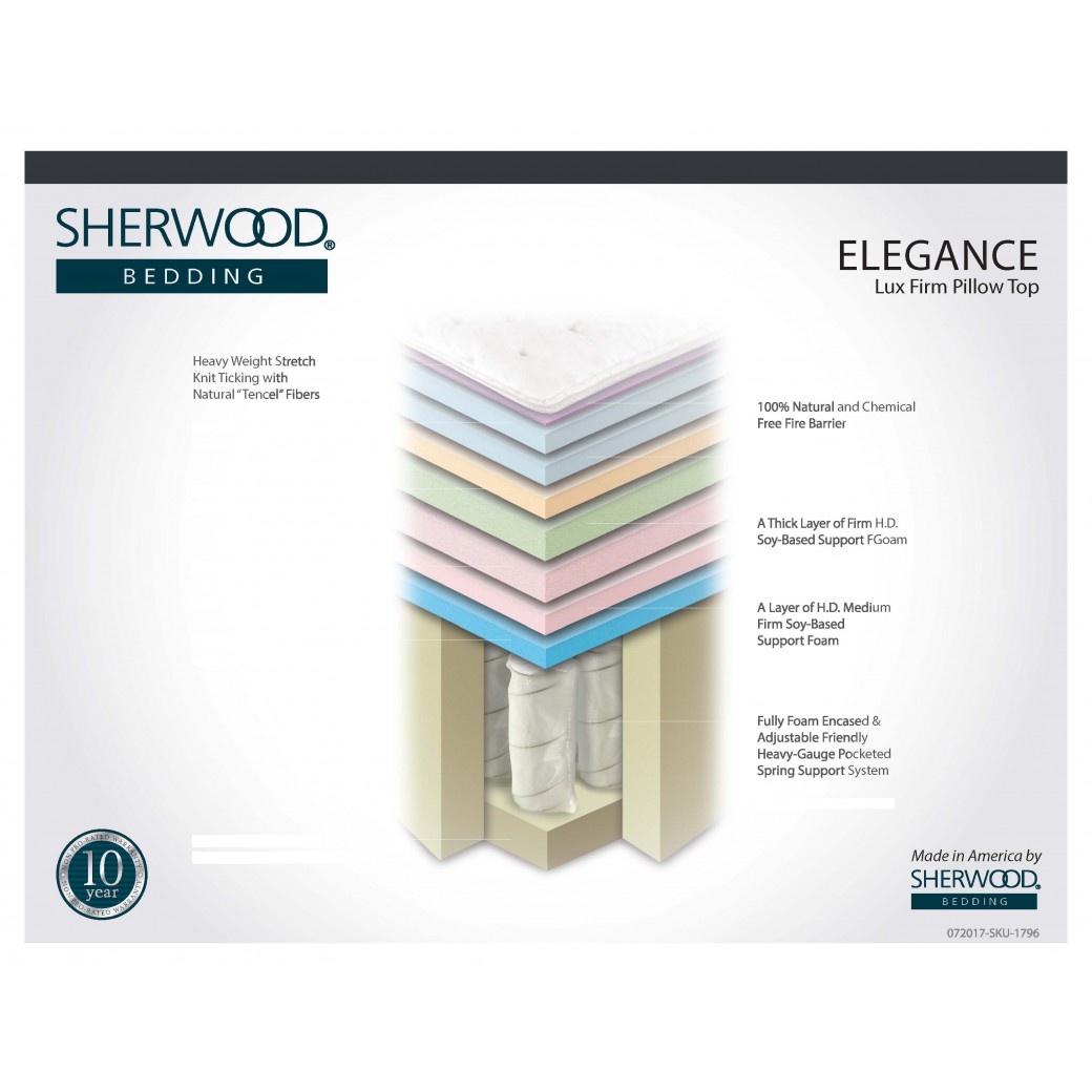 Sherwood Elegance Luxury Firm Pillowtop Mattress Reviews