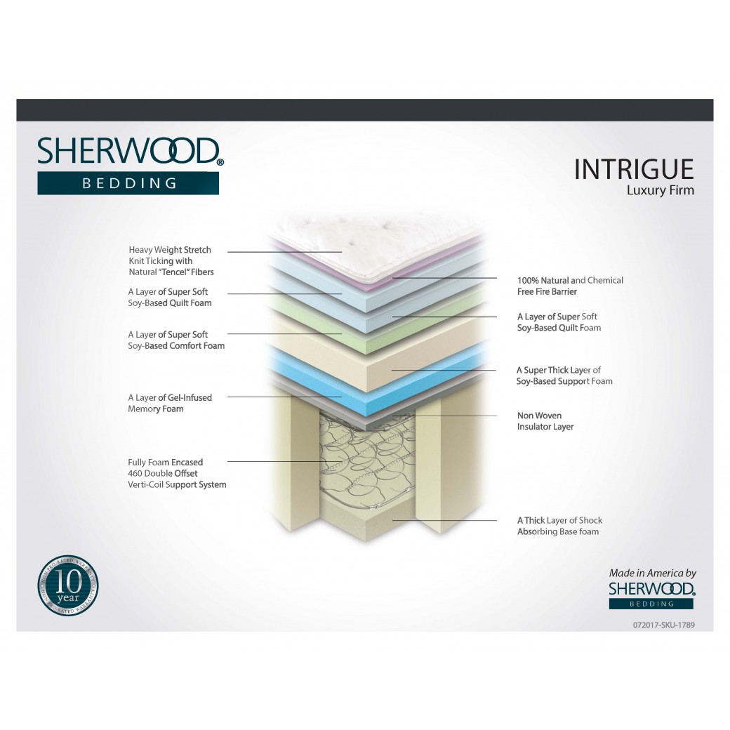 Sherwood Intrigue Luxury Firm Mattress Reviews