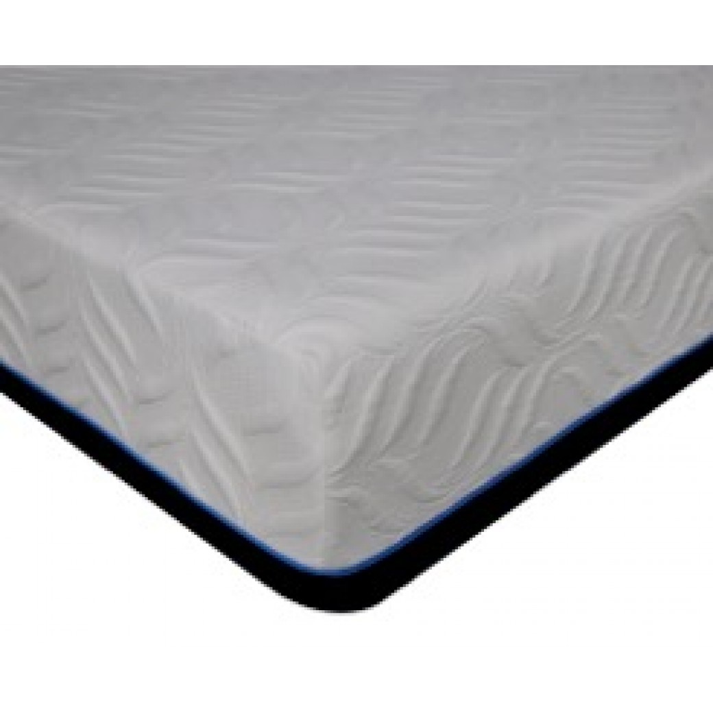 Sherwood Omega Mattress Reviews