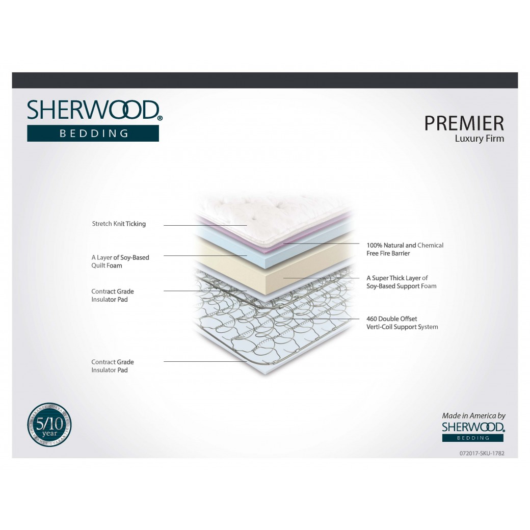 Sherwood Premier Luxury Firm Mattress Reviews