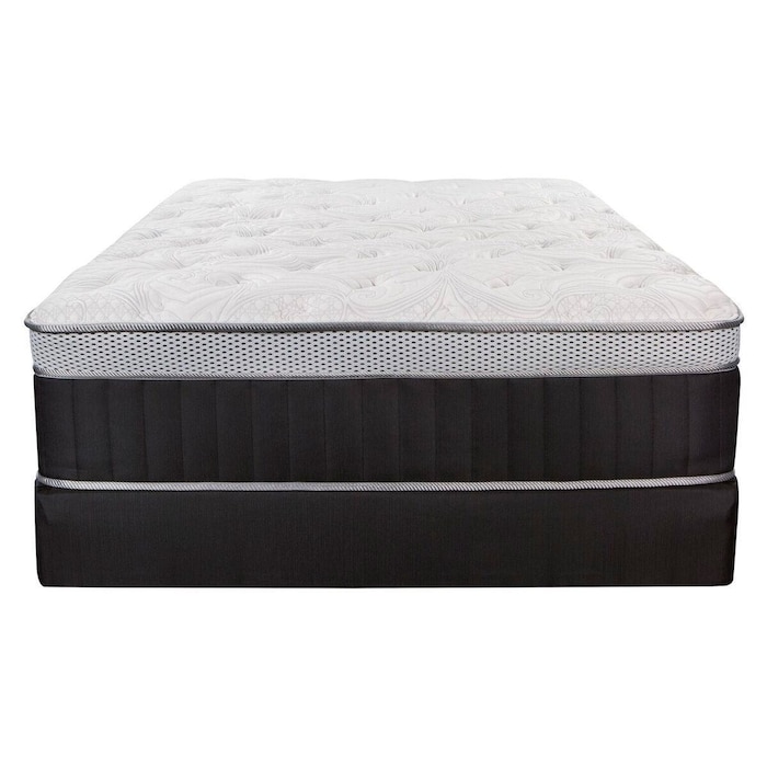 Southerland Signature Nichole Firm Euro Top Mattress Reviews