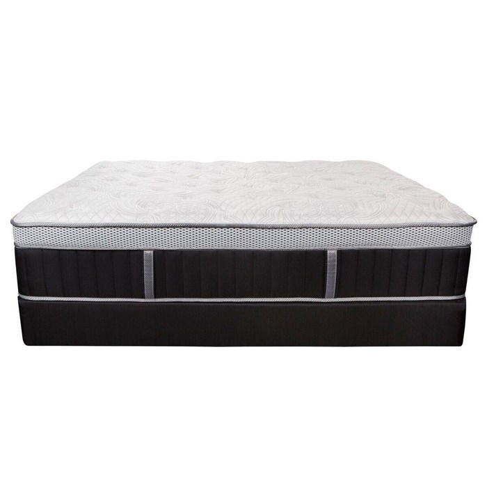 Southerland Signature Nichole Firm Euro Top Mattress Reviews