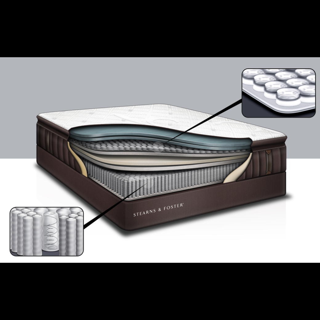 Stearns & Foster Lux Estate Baywood Luxury Cushion Firm Euro Top