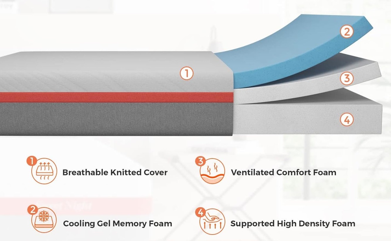 SweetNight Clarity 10" Mattress Reviews