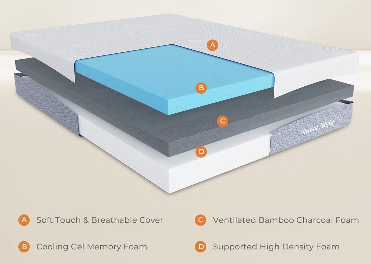 SweetNight Luna 12" Mattress Reviews