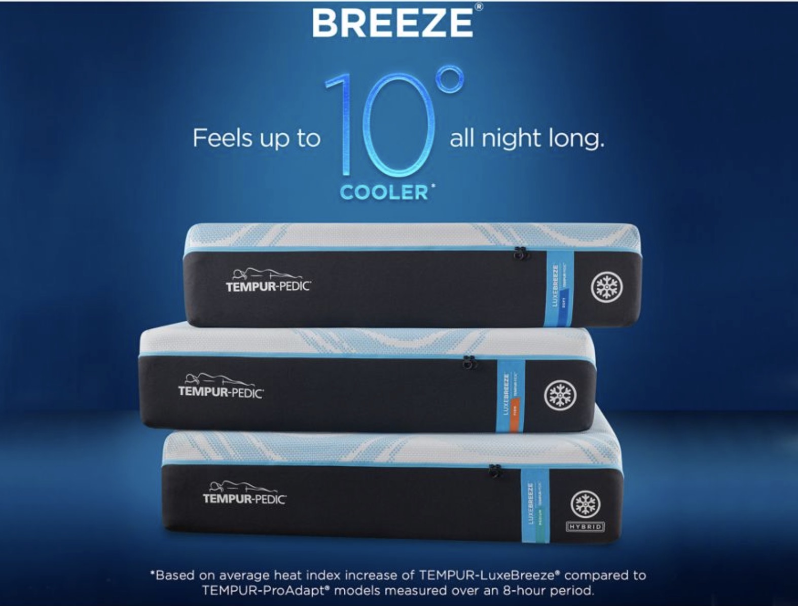TEMPURBreeze Mattress Reviews