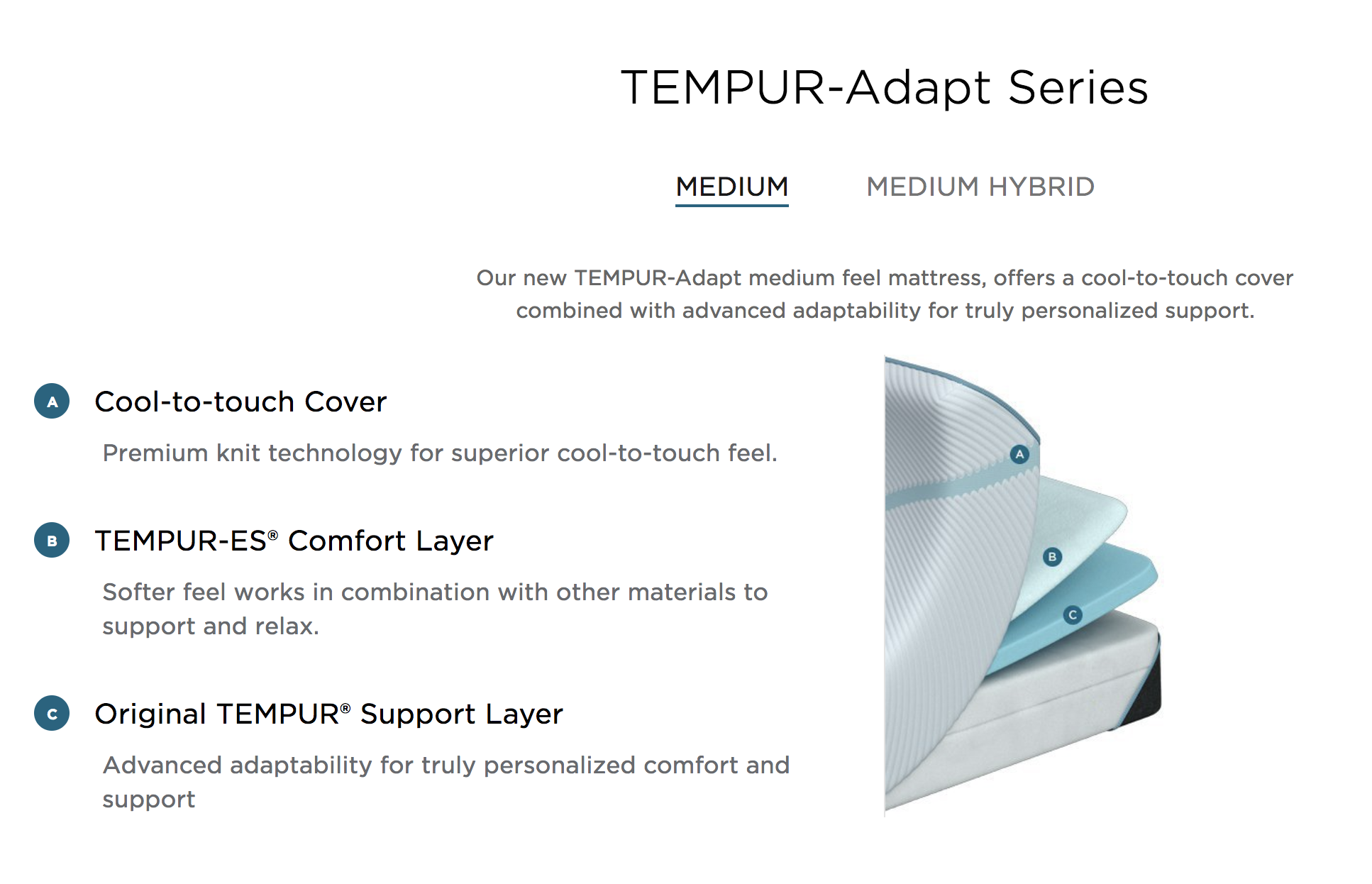 TEMPURAdapt Mattress Reviews