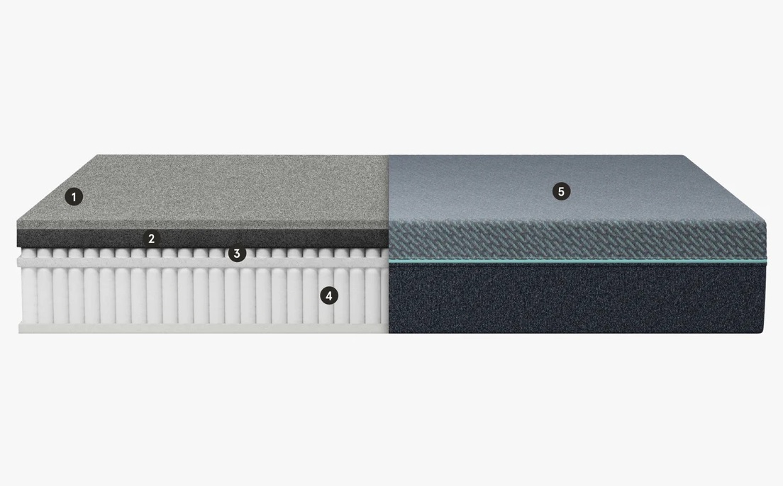 Tuft & Needle Mint Hybrid Mattress Reviews