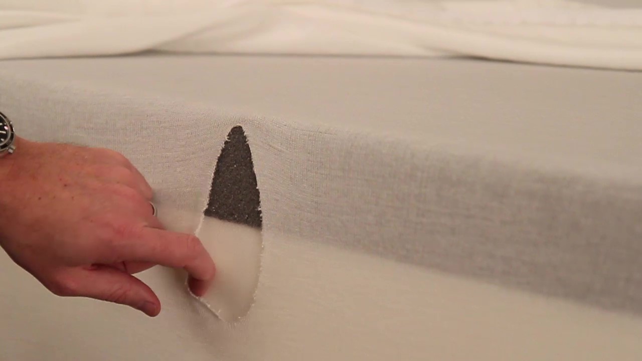Tuft & Needle Mattress Review Our Expert Evaluation