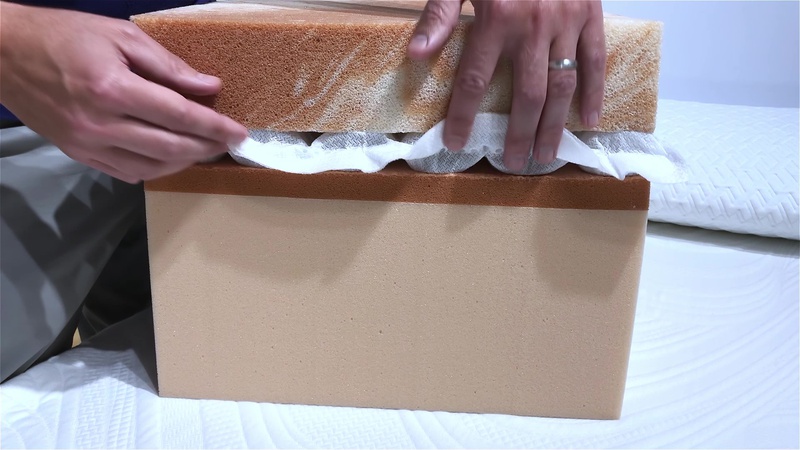 BedInABox CUre layers