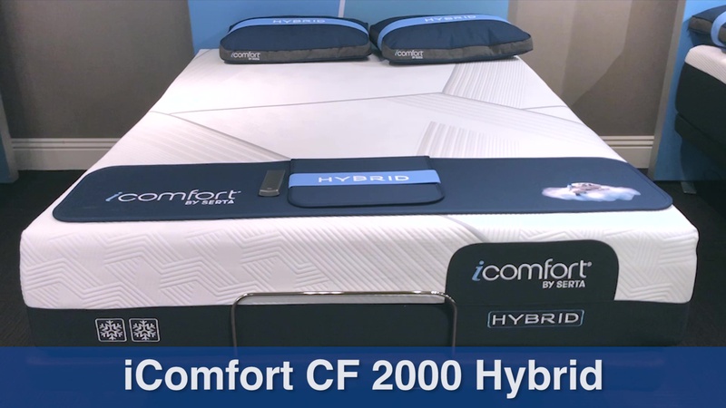 Serta iComfort Hybrid
