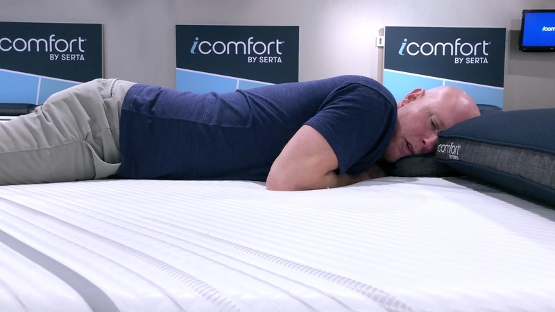 Serta iComfort 2020