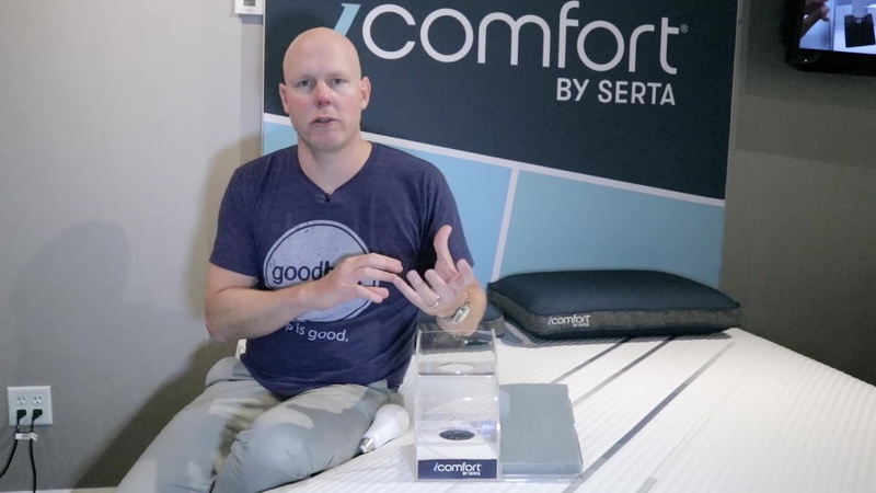 Serta iComfort 2020