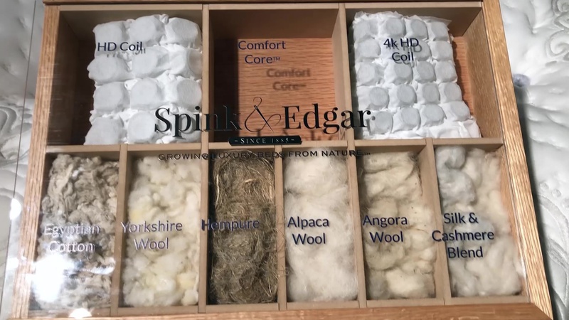 Spink & Co